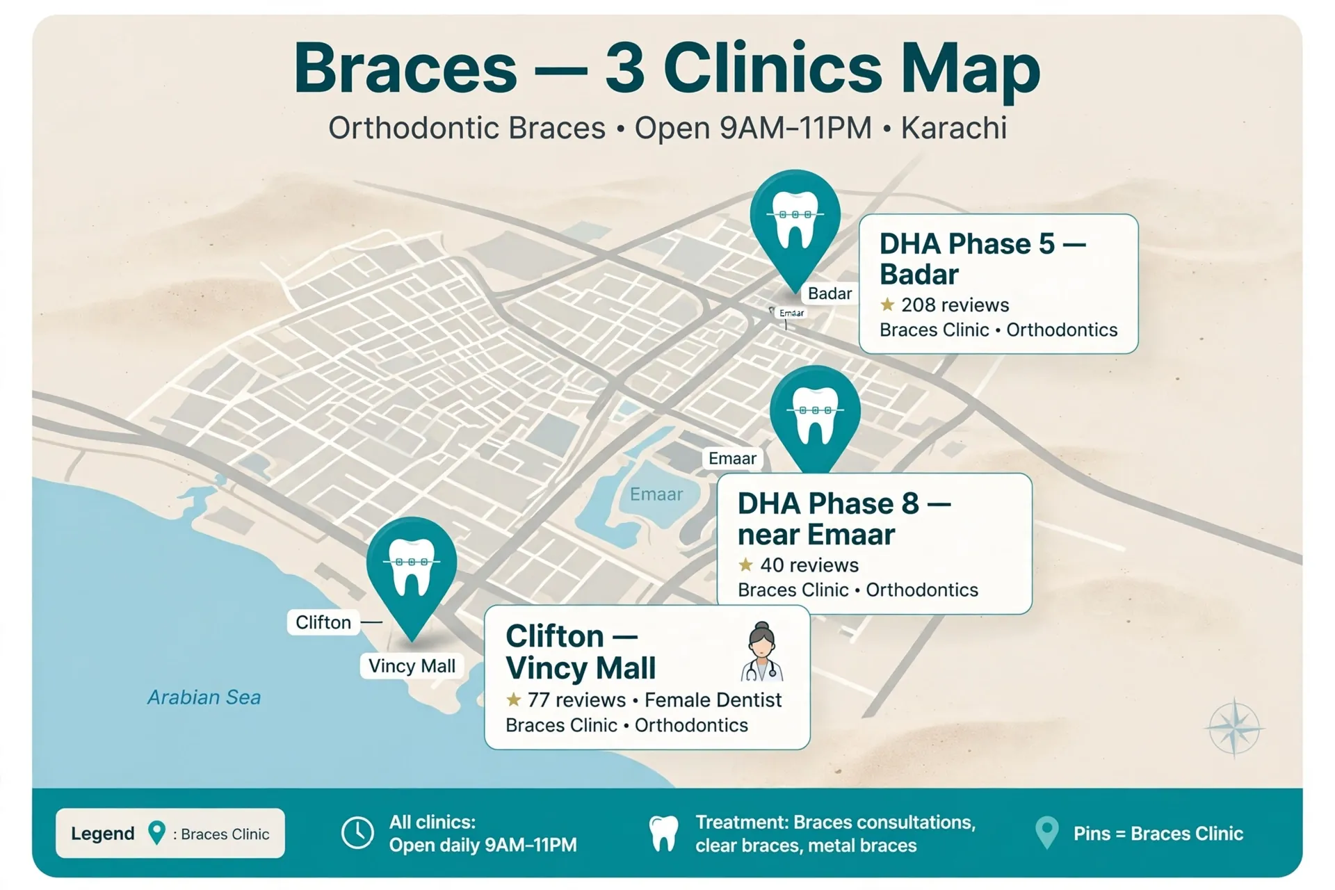 Dr Saad Irfan Dentistry clinic interior in DHA Karachi