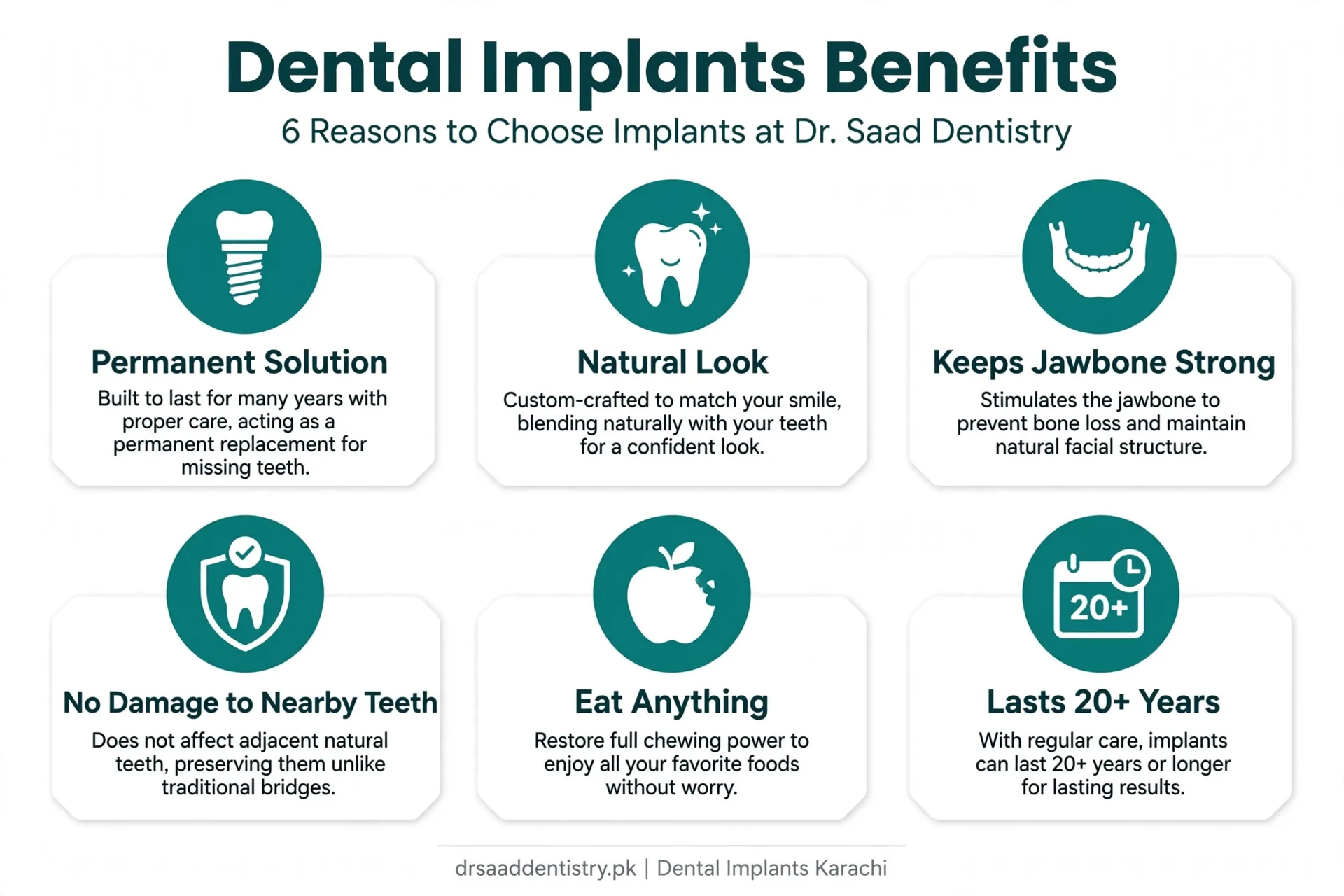 Benefits of dental implants compared with dentures and bridges