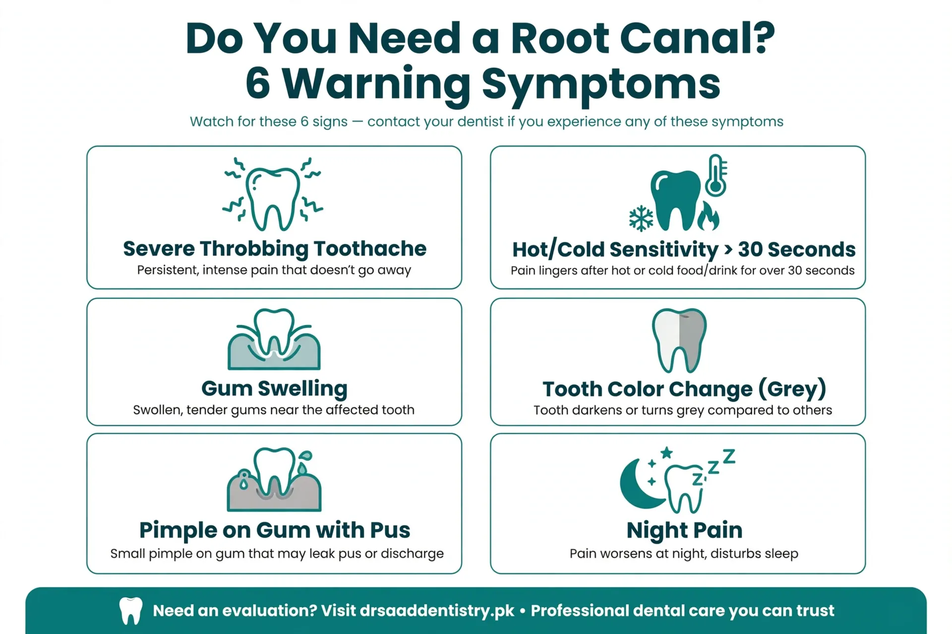 Symptoms indicating a tooth may need root canal treatment
