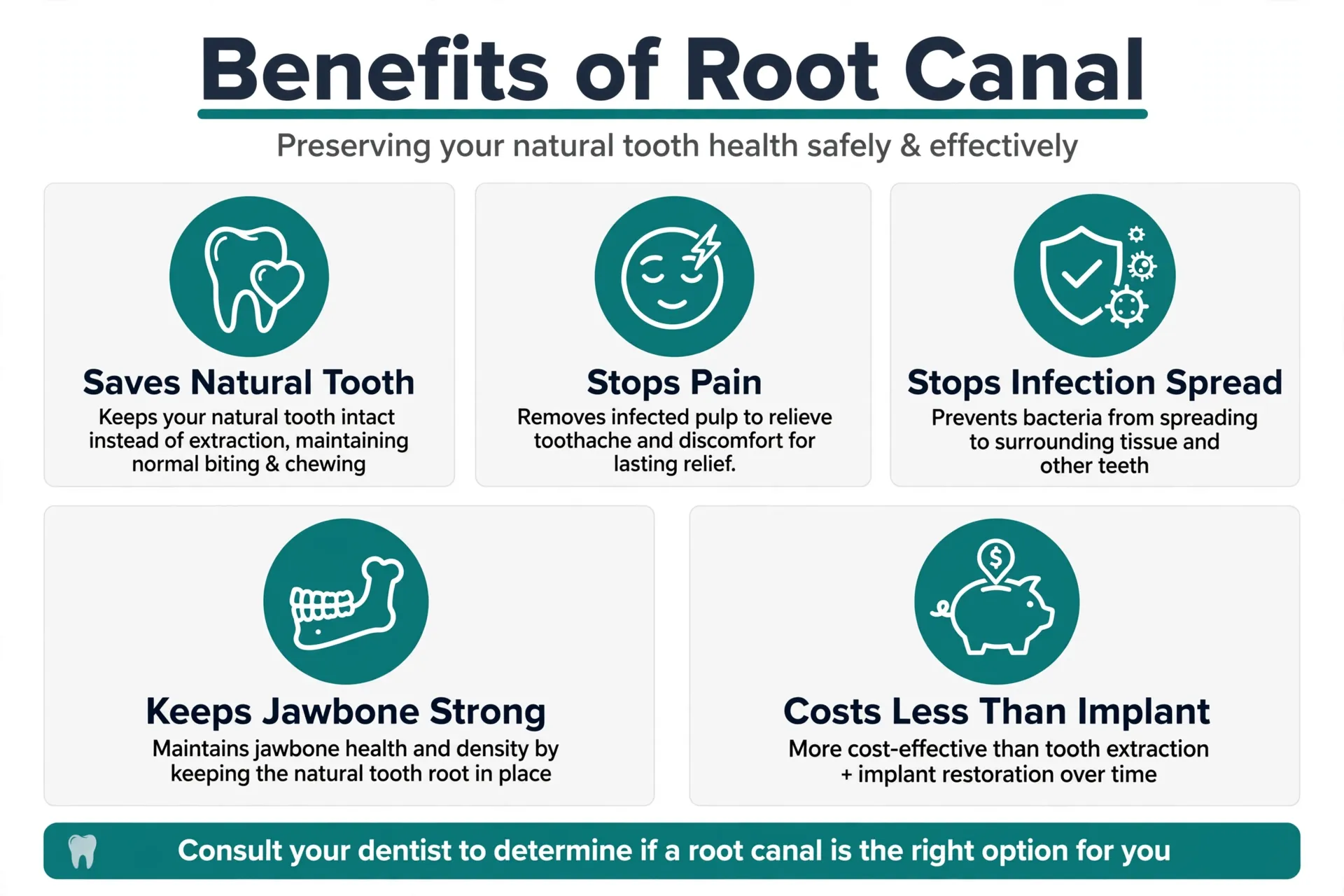 Benefits of saving a natural tooth with root canal treatment